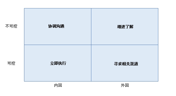 微信截图_20250112171000.png